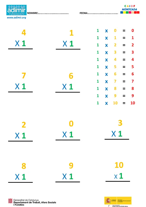 Multiplicaciones | Adimir