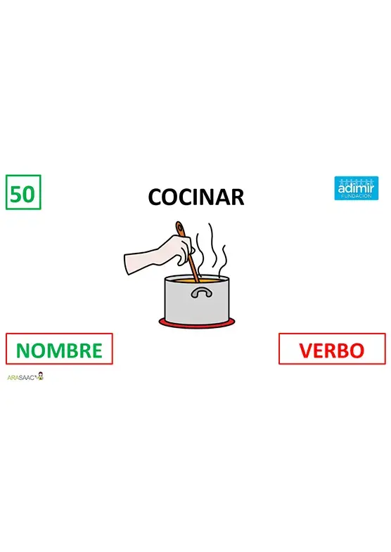 Power point: discriminar el nombre y el verbo. Palabras | Adimir