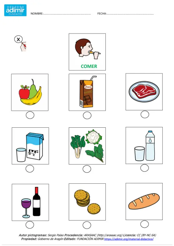 Ficha: Campo semántico comida bebida