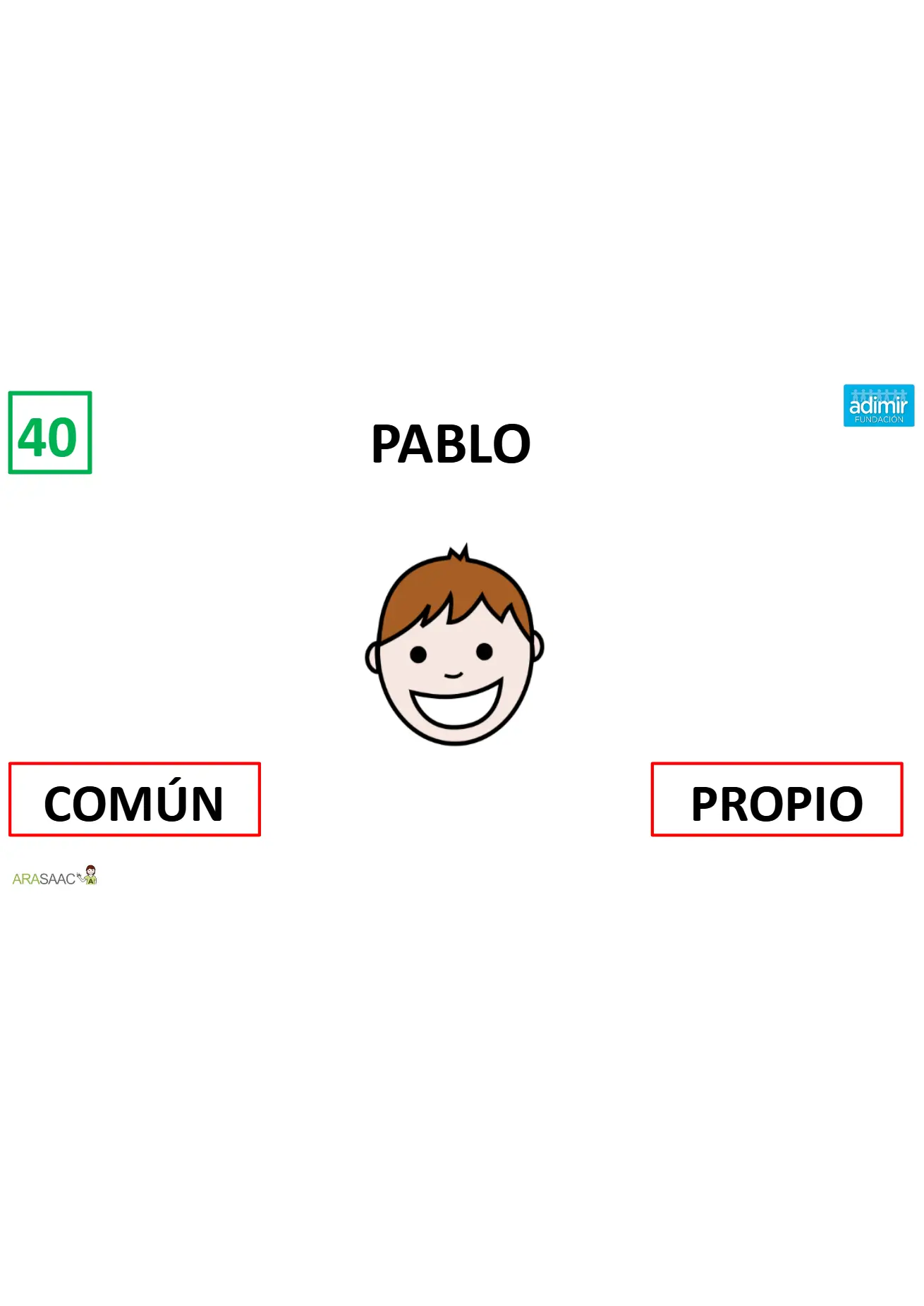 Power point: nombre propio – nombre común | Adimir