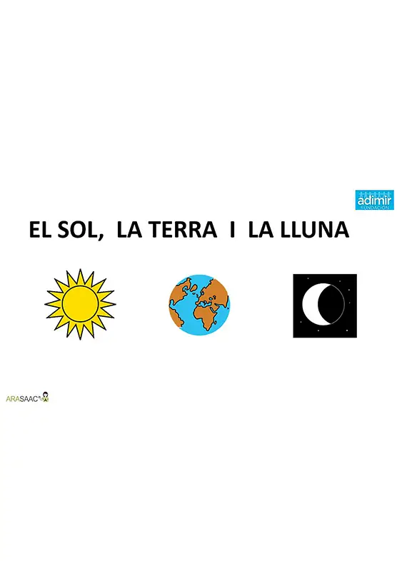 Power point: tierra, sol y la luna