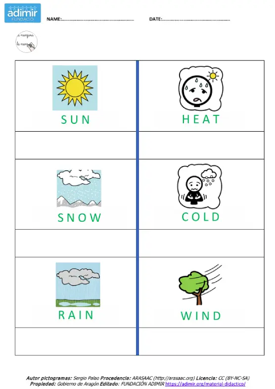 vocabulario clima